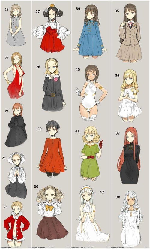 怎么去绘画各种动漫服饰呢